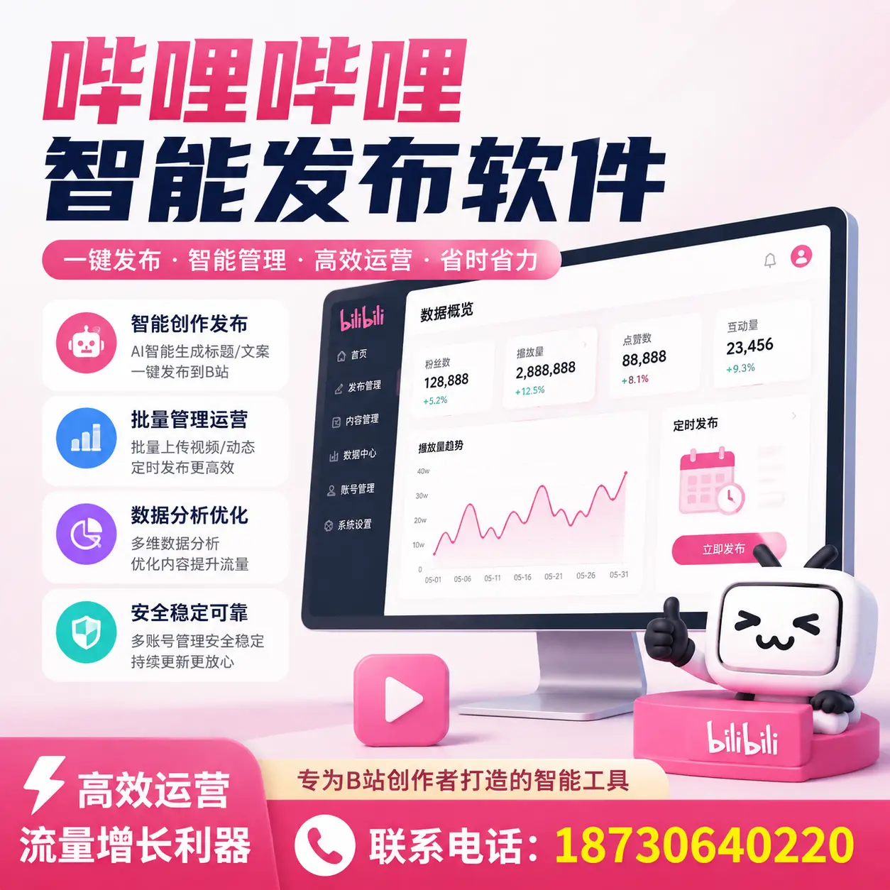如何评估哔哩哔哩智能发布软件的ROI？黄石 企业必读