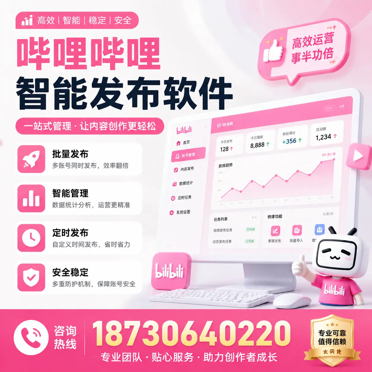 如何评估哔哩哔哩智能发布软件的ROI？黄石 企业必读